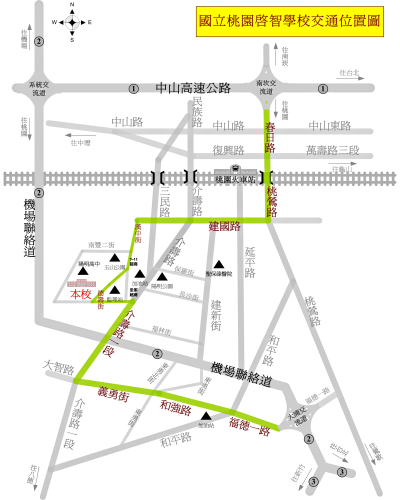 交通路線